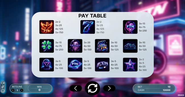 ftn galactic 20 reels paytable2 paytable