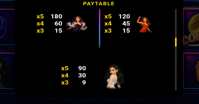 ftv night club paytable 1 paytable