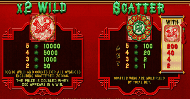 fu chi paytable 1 paytable