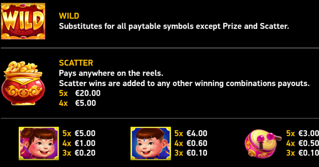 fu double luck diamond explosion paytable 1 paytable