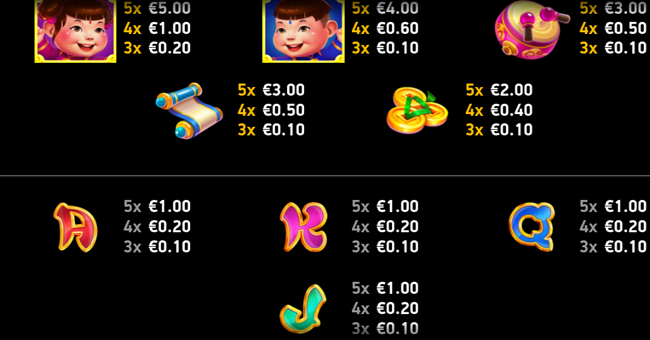 fu double luck diamond explosion paytable 3 paytable