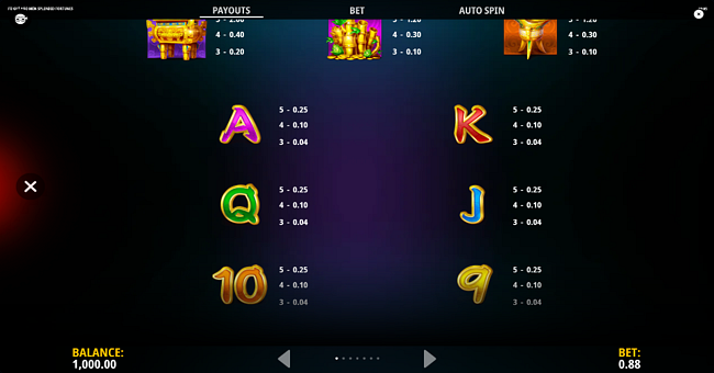 fu gui hao men splendid fortune paytable 2 paytable