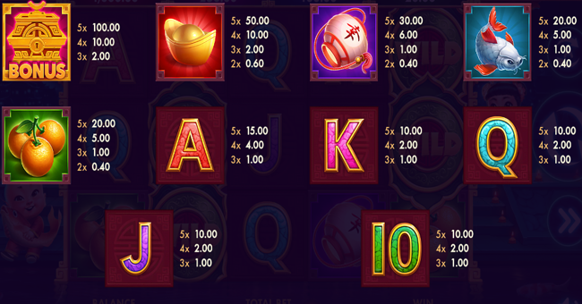 fu yin yang hold n link paytable paytable