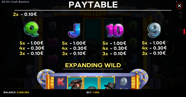 fugaso cash busters paytable 4 paytable