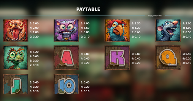 fugly pets paytable paytable