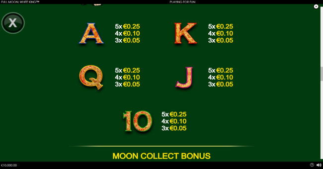 full moon white king paytable 2 paytable