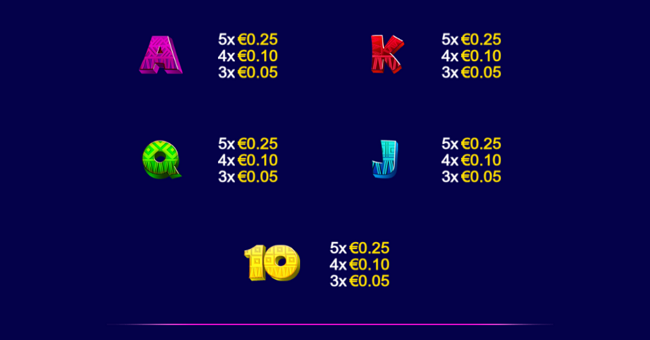 full moon white thunder paytable 2 paytable