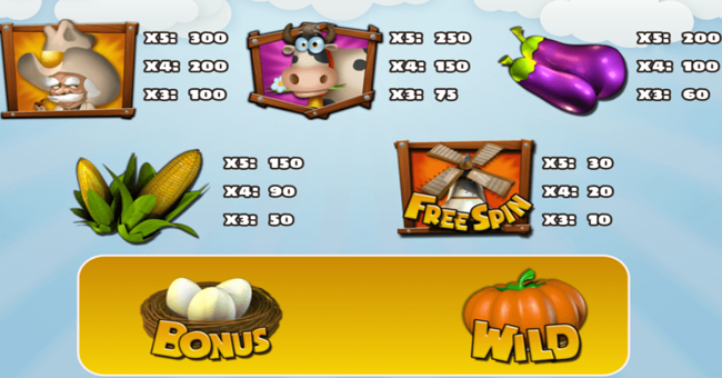 fun farm paytable 1 paytable