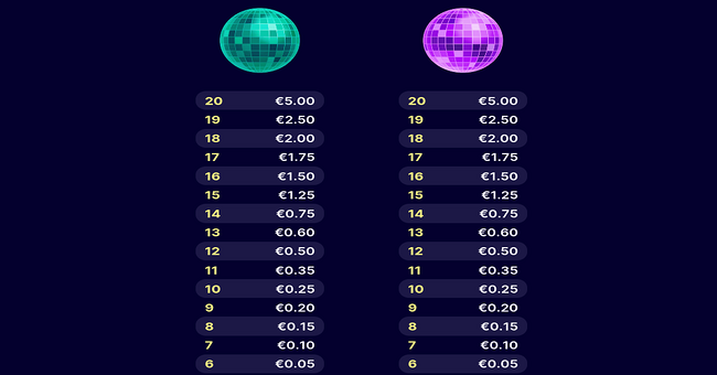 funk master paytable11 paytable