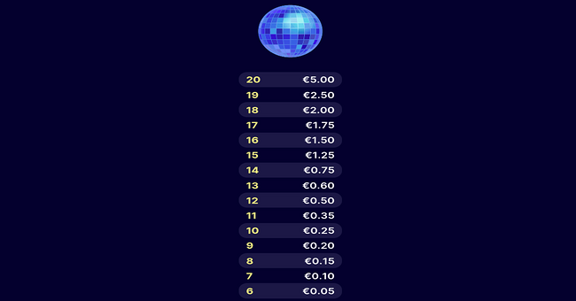 funk master paytable12 paytable