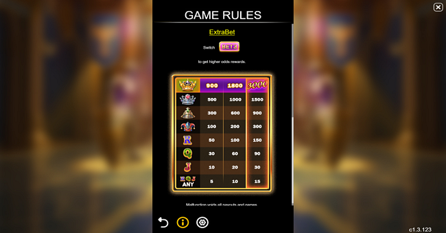 funta gaming royal slot paytable 2 paytable