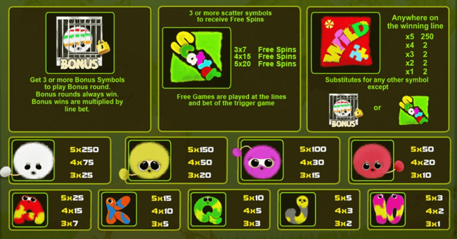 fur balls paytable paytable