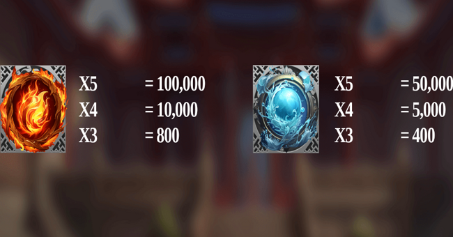 fury fighters paytable 1 paytable