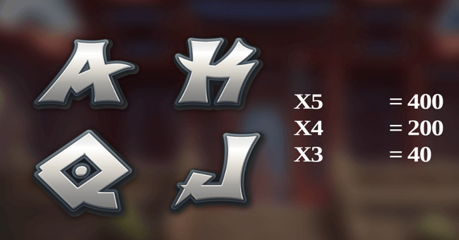 fury fighters paytable 3 paytable