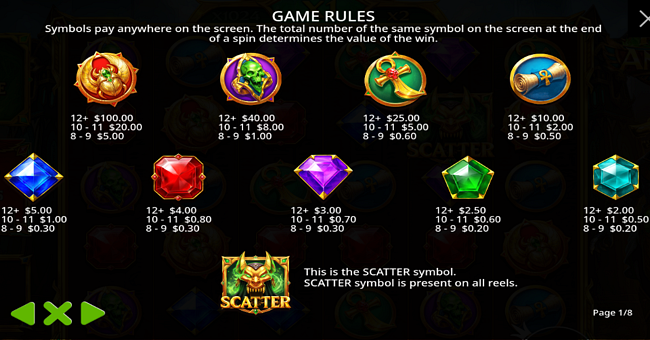 fury of anubis paytable paytable