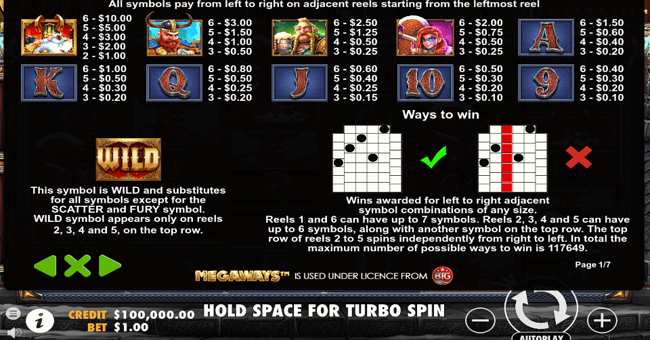 fury of odin megaways 1 paytable