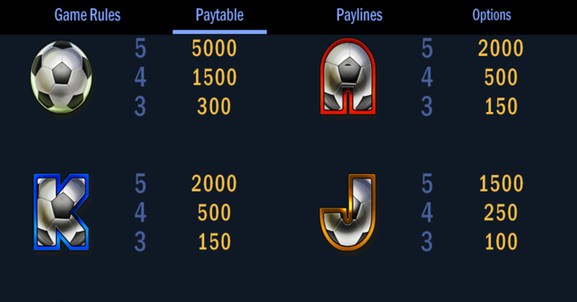 fussball paytable 2 paytable