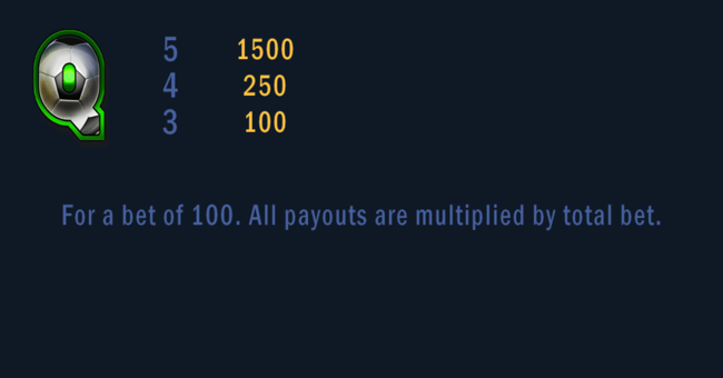 fussball paytable 3 paytable