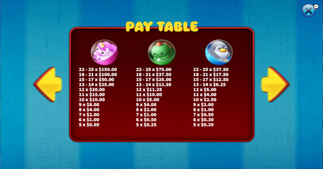gacha gacha paytable 1 paytable