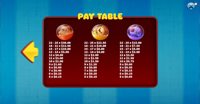 gacha gacha paytable 2 paytable