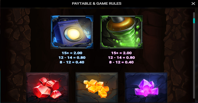 gadgets n goggles paytable 2 paytable