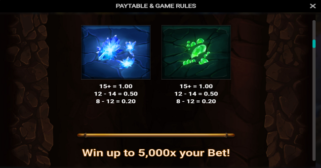 gadgets n goggles paytable 4 paytable