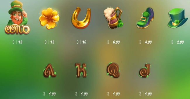 gaelic gold paytable paytable