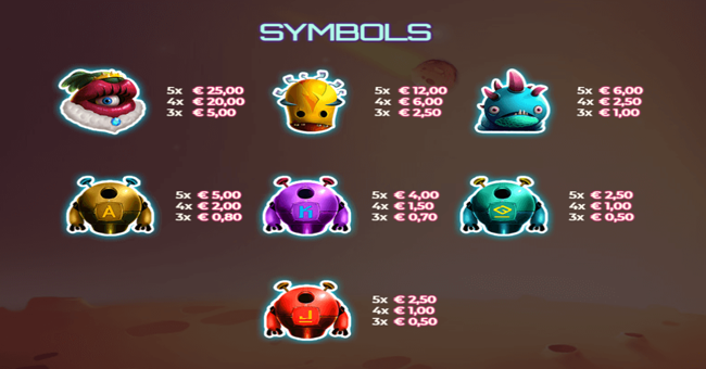 galacnica paytable paytable