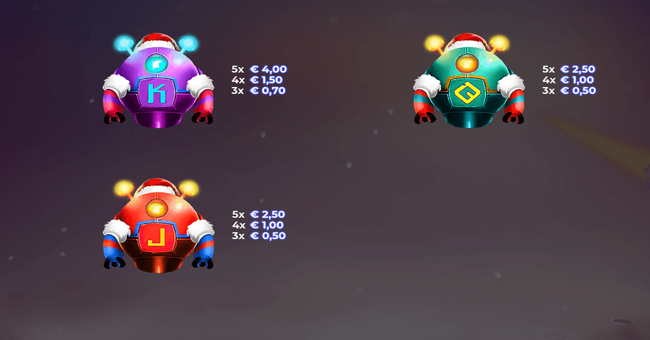 galacnica xmas paytable2 paytable