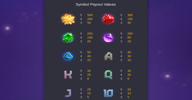 galactic gems paytable paytable
