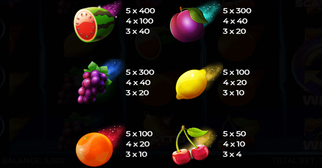 galactic win paytable paytable