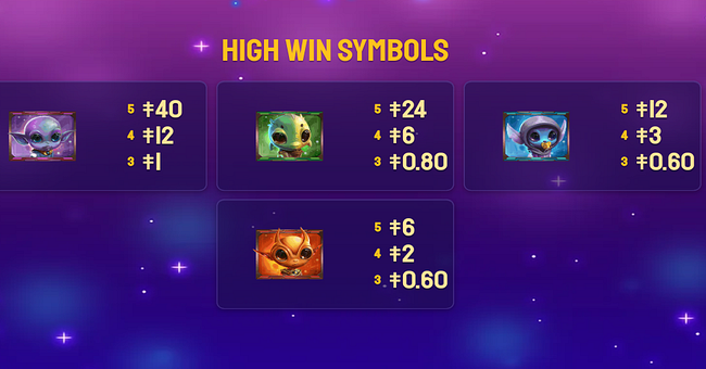 galaxy babies paytable 1 paytable