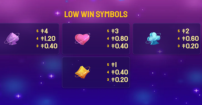 galaxy babies paytable 2 paytable