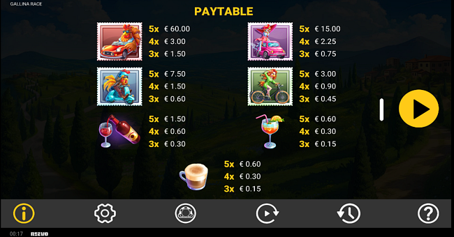 gallina race paytable paytable