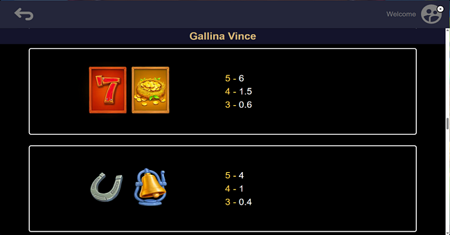 gallina vince paytable 2 paytable