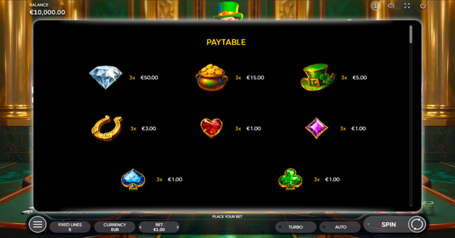 gambleman paytable 1 paytable