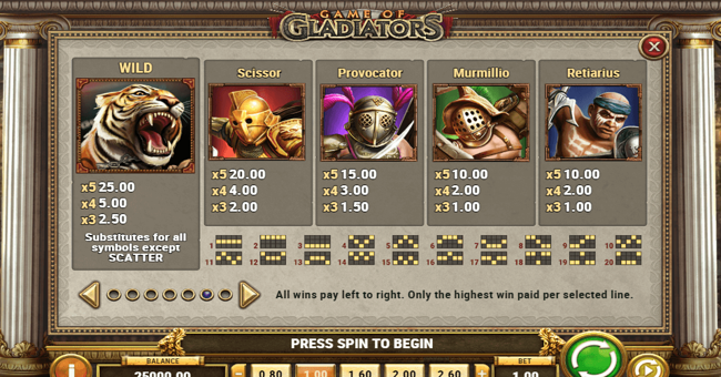 game of gladiators 1 paytable