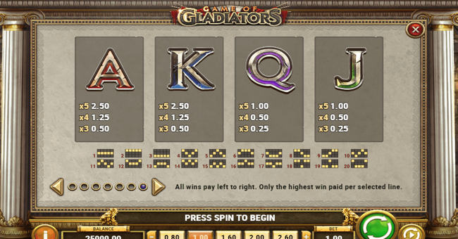 game of gladiators 2 paytable