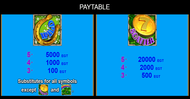 game of luck paytable paytable