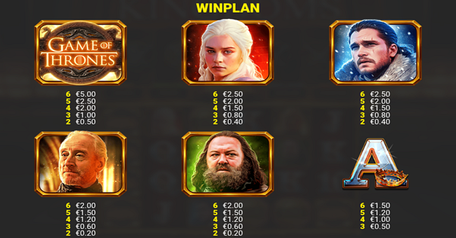 game of thrones paytable 1 paytable