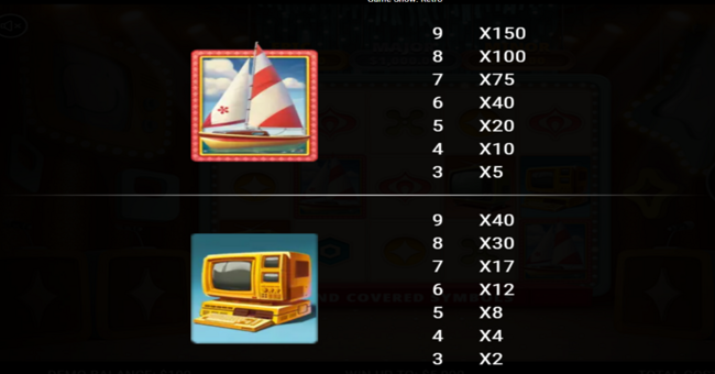 game show retro paytable 1 paytable