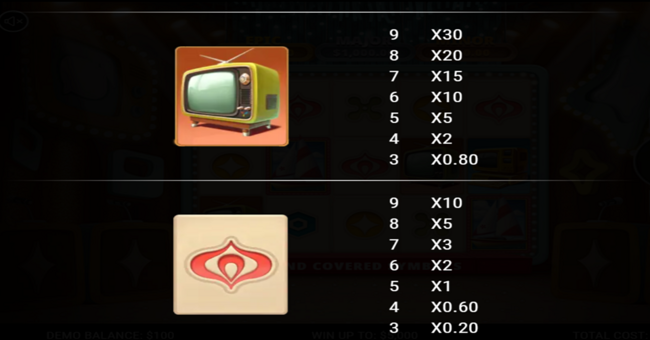 game show retro paytable 2 paytable