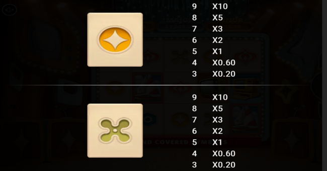 game show retro paytable 3 paytable