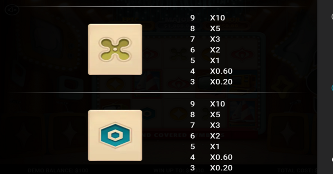 game show retro paytable 4 paytable