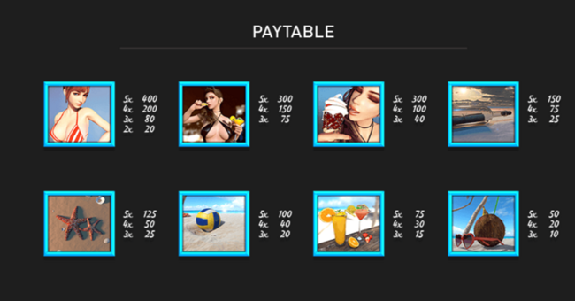 gameplay interactive bikini beach paytable paytable