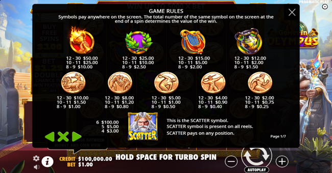 games in olympus paytable paytable