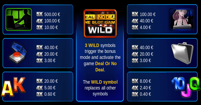 gaming1 deal or no deal paytable paytable
