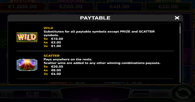 gana volcano paytable 1 paytable