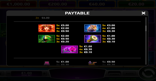 gana volcano paytable 2 paytable