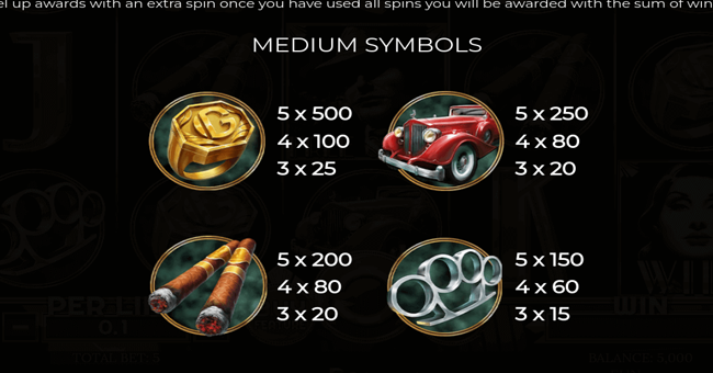 gangsters gold paytable 1 paytable